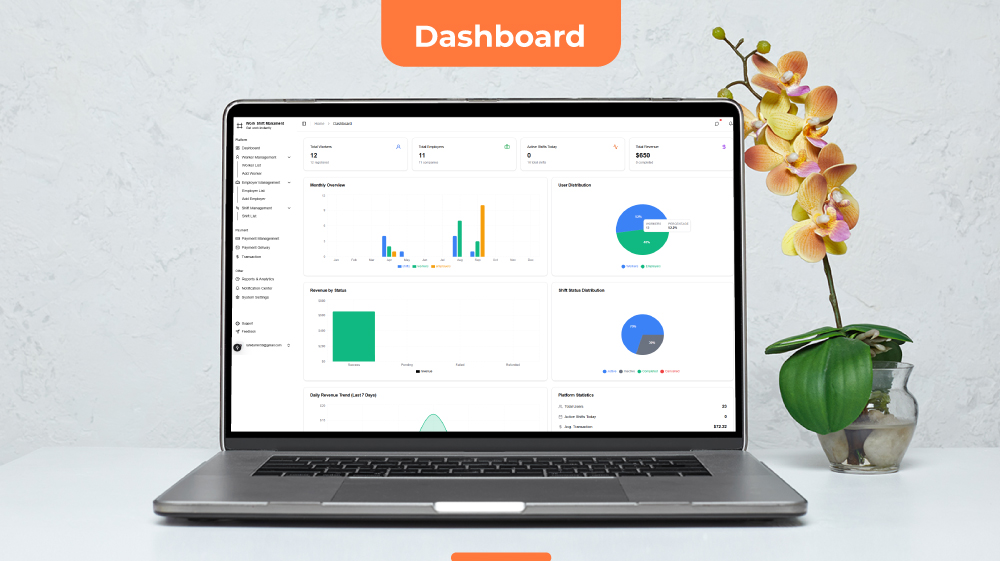 Admin Panel 1